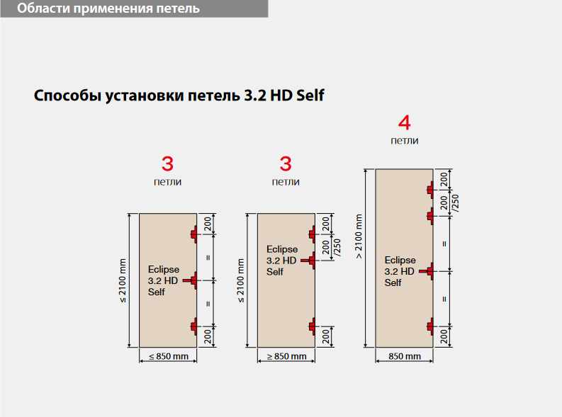 Дверные петли - E39000.03.34