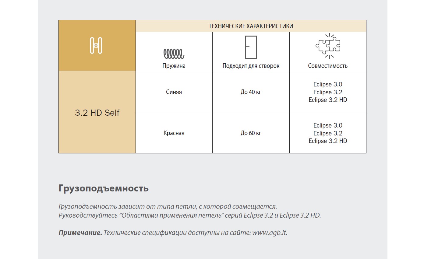 Дверные петли - E39000.06.93 